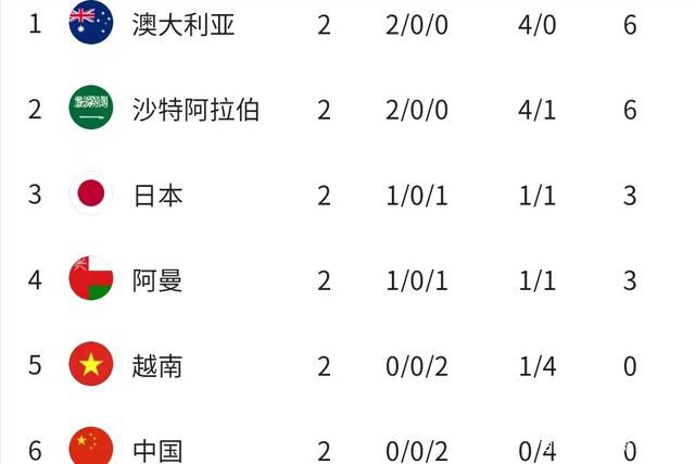 球队上轮联赛客场对阵蒙扎，控球率49%，16次射门1次射门，射门次数是对手的2倍还多，但不幸的是，在对手破门之后，球队前锋线依然没有建树，最终以0-1不敌对手。